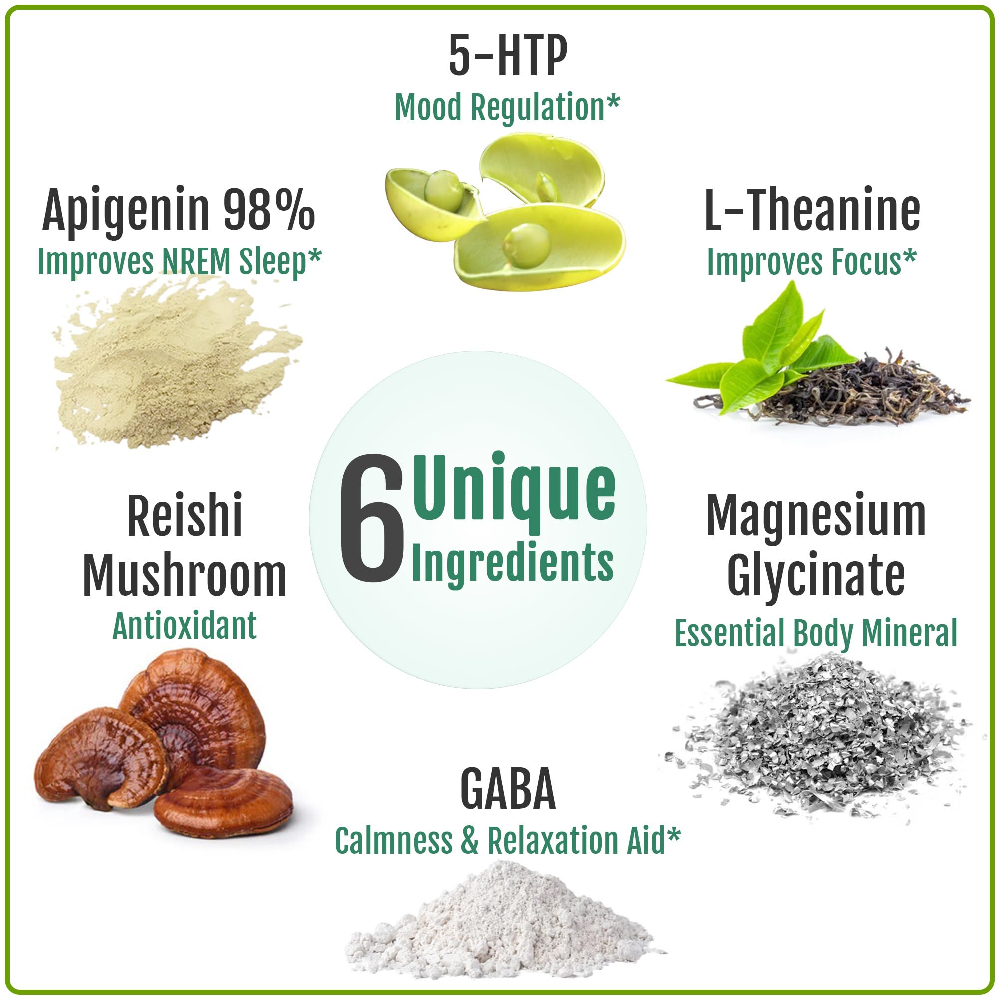 GABA, L-Theanine, magnesium glycinate, and 5-HTP ingredients