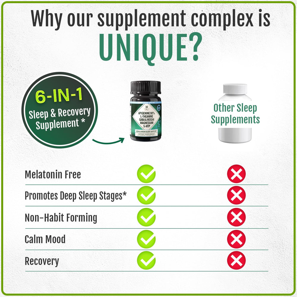 Melatonin-free formulation packaging