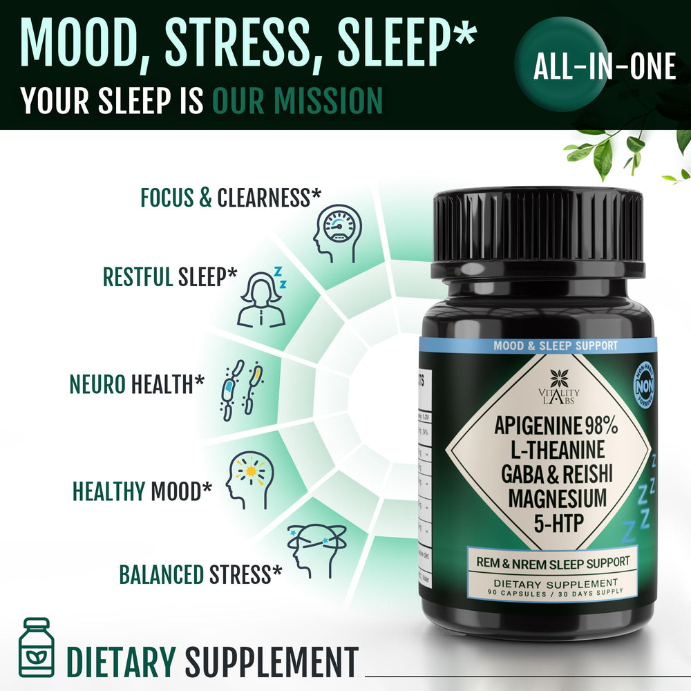 Reishi mushroom extract and apigenin in the sleep blend