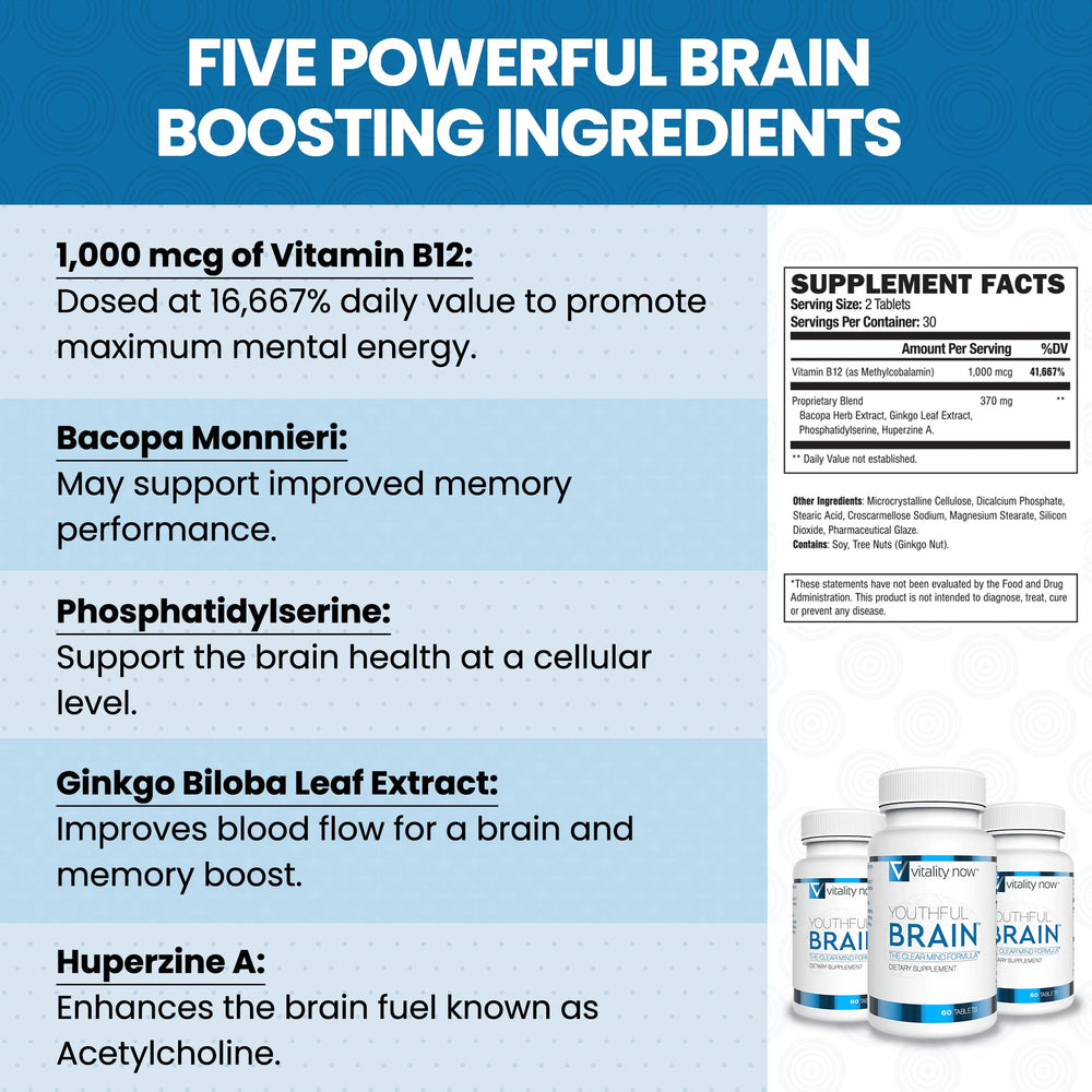 Bacopa Monnieri with 50 percent bacosides ingredient