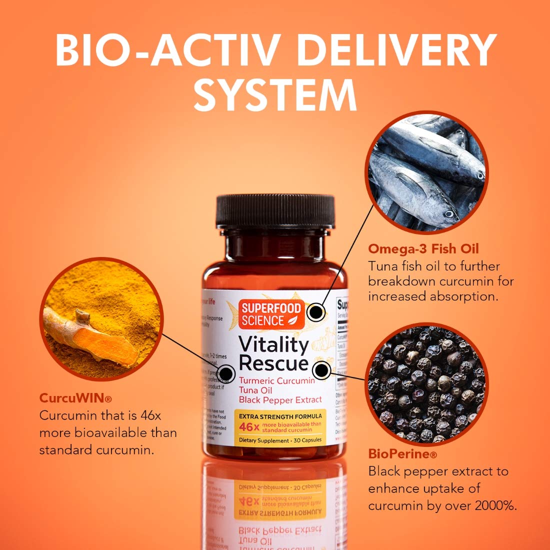 Omega-3 fish oil and turmeric blend capsules