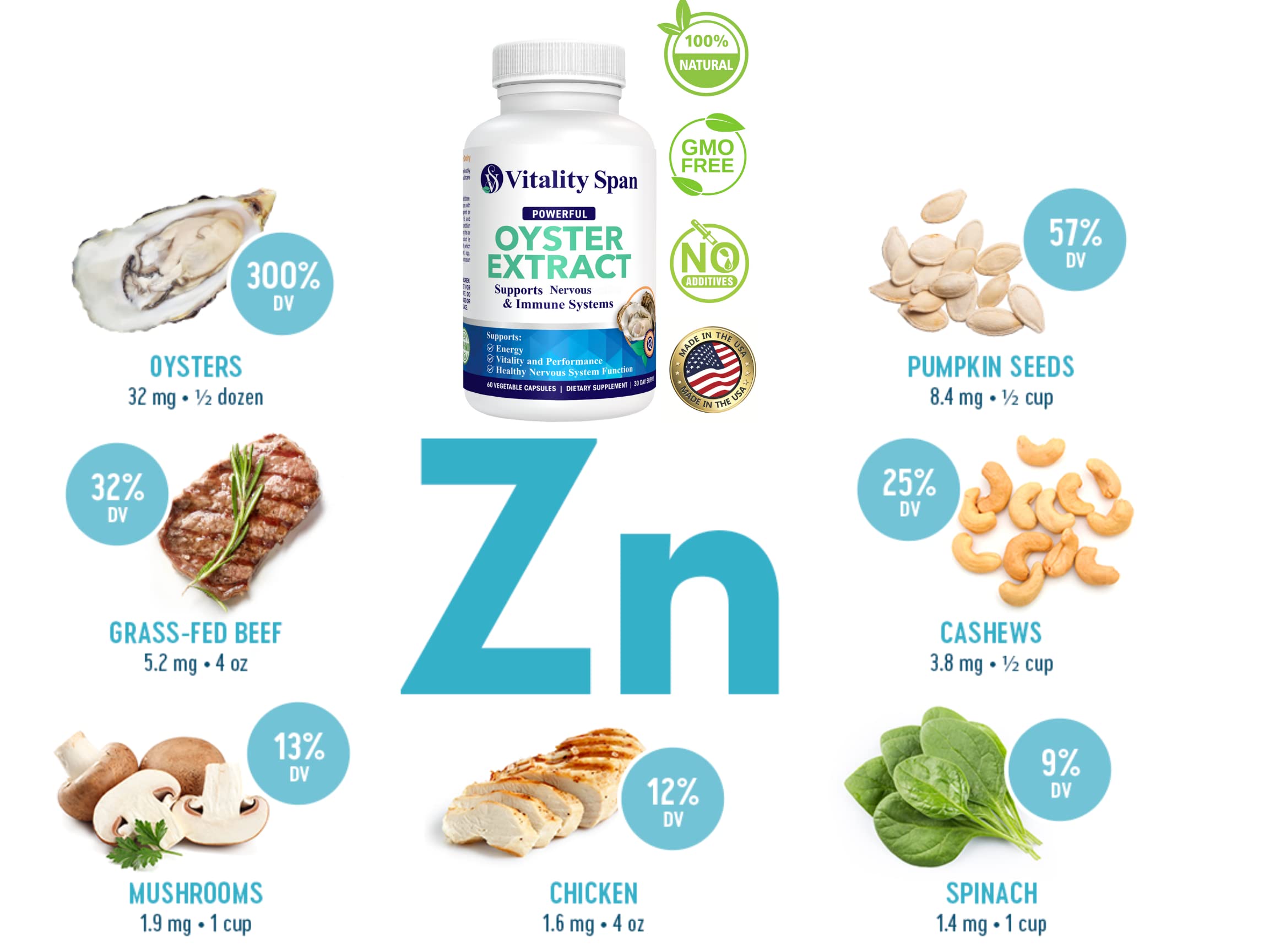 Made in USA seal on Vitality Span Oyster Extract packaging