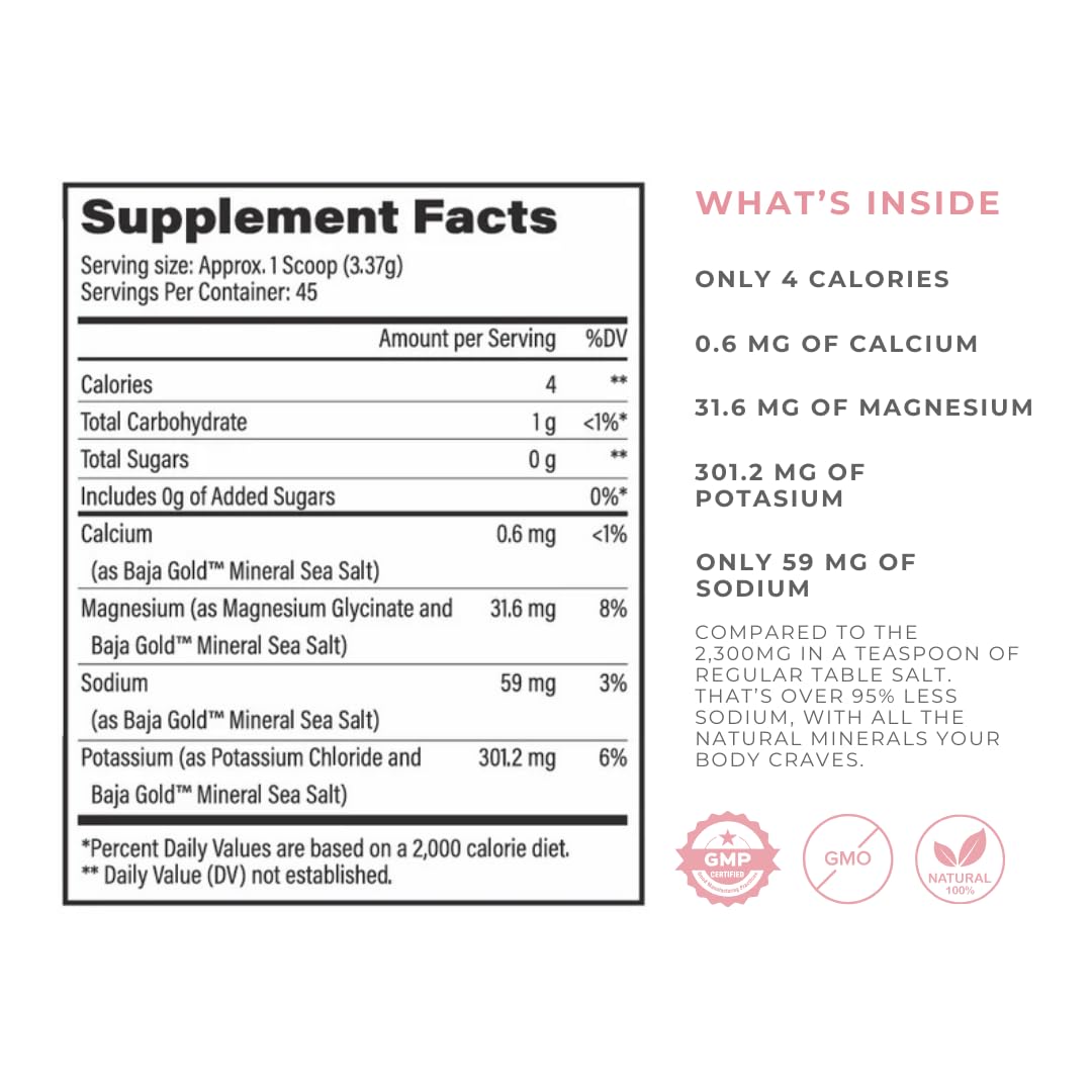 VITALSUPP Electrolyte Powder healthy-hydration setup suggests improved hydration habits