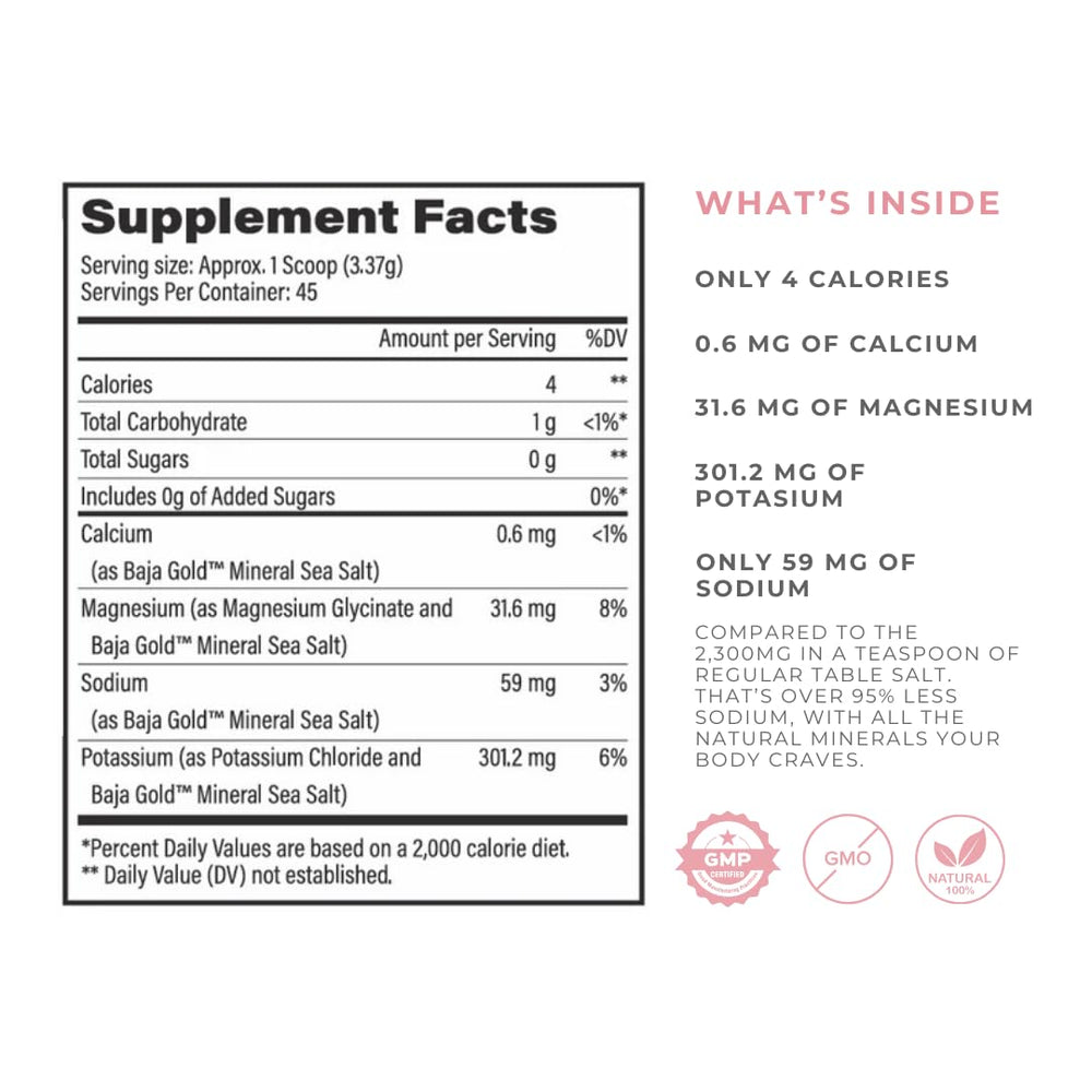 VITALSUPP Electrolyte Powder healthy-hydration setup suggests improved hydration habits
