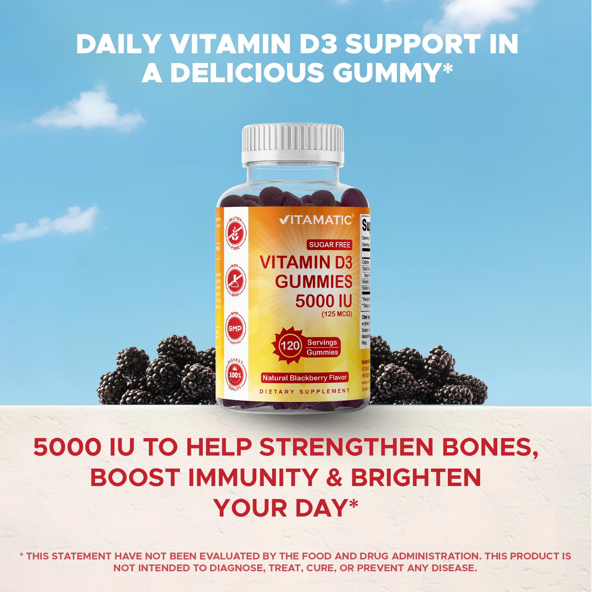 Gummies close-up showing texture