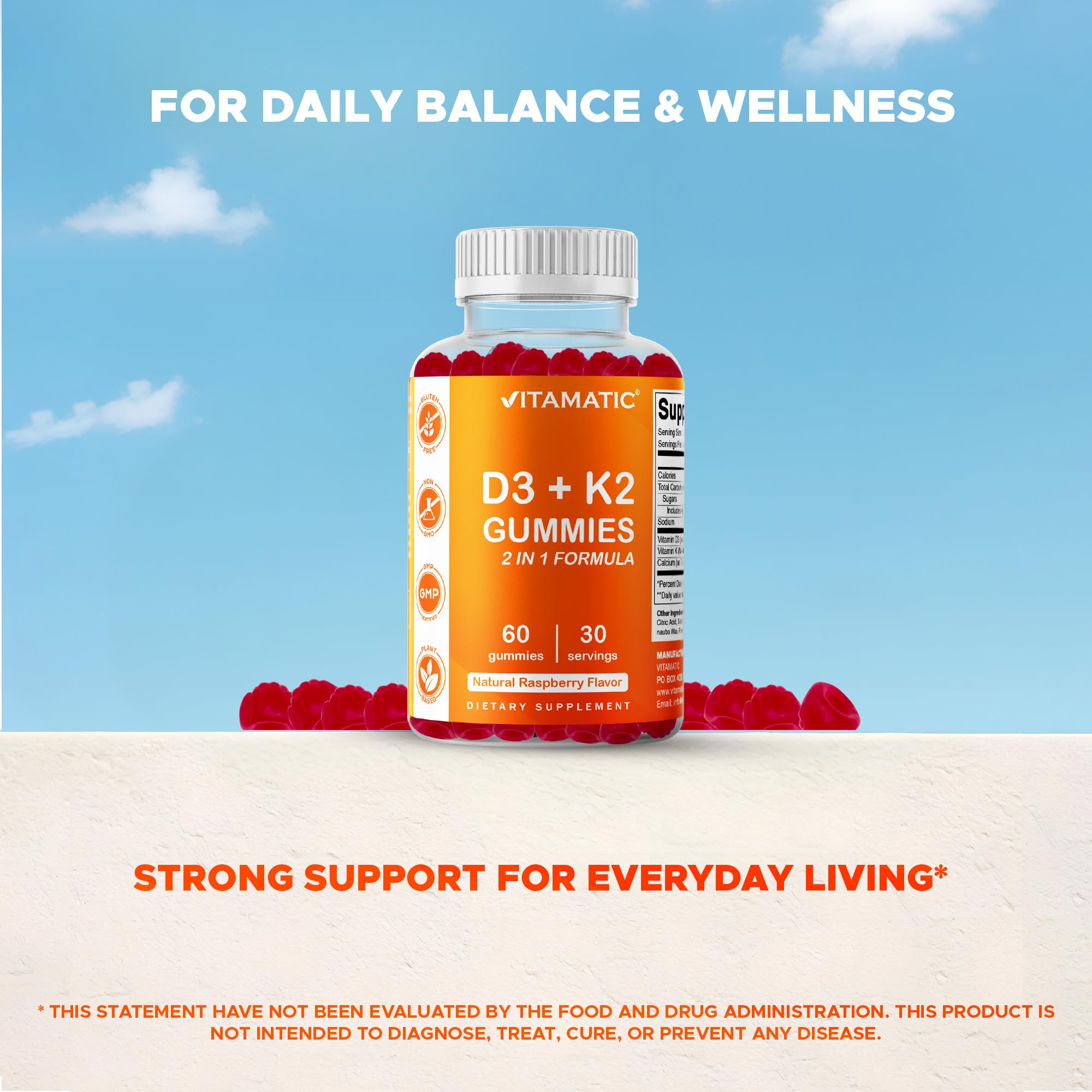 Gummies spilled on white background