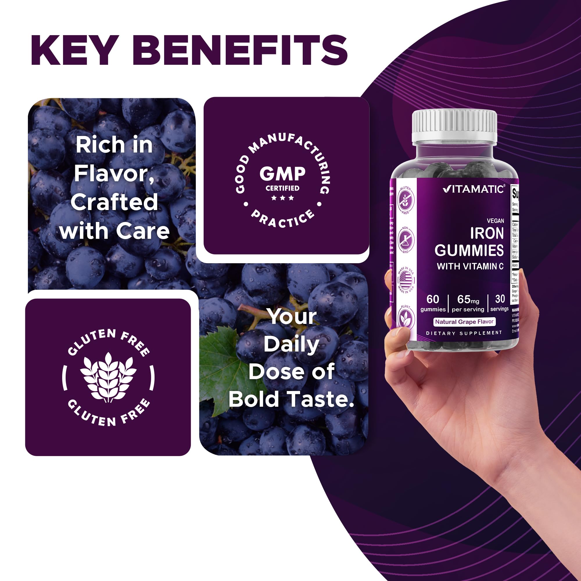 Energy support concept from iron gummies