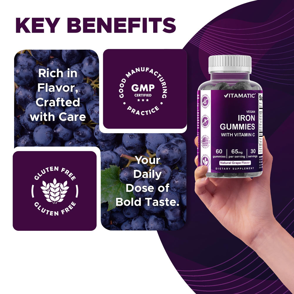 Energy support concept from iron gummies