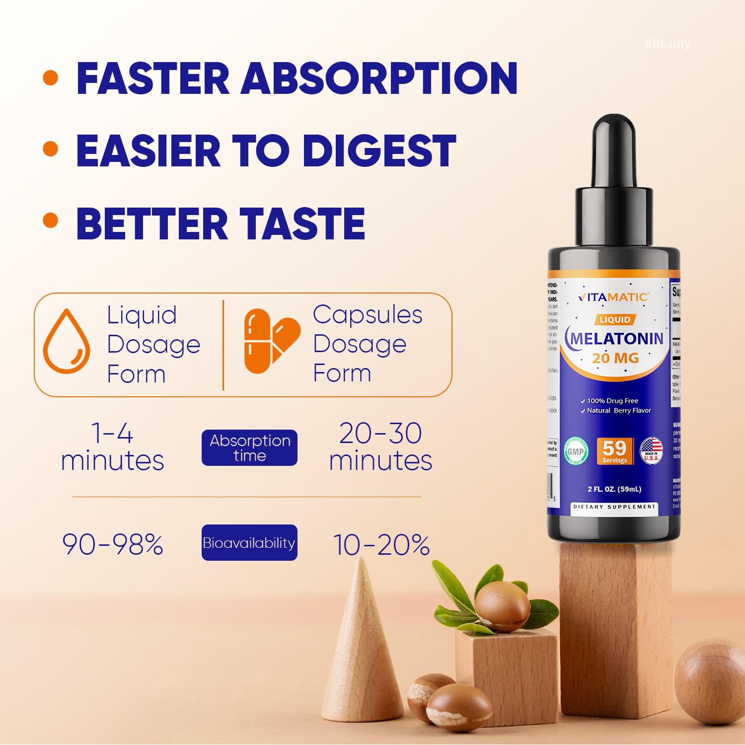 Vitamatic Melatonin ingredients label