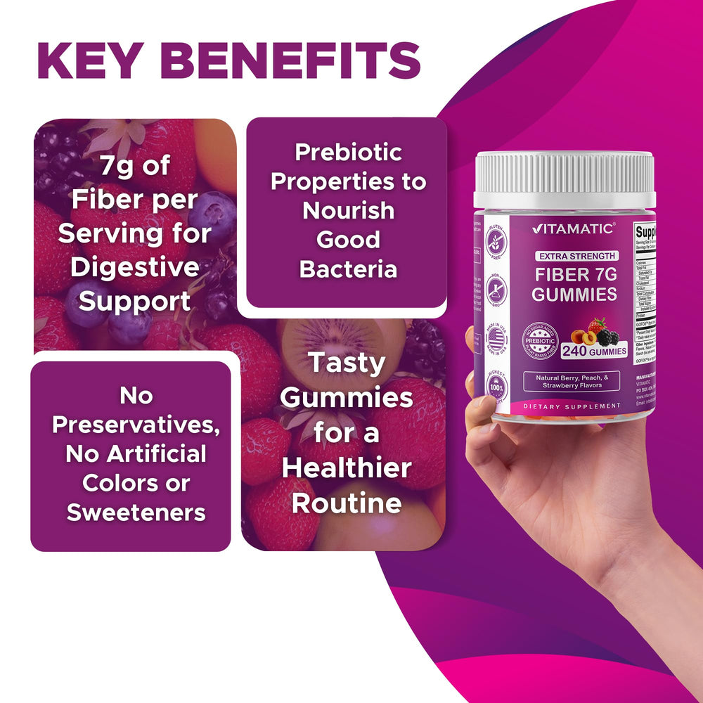 Nutrition facts panel for Vitamatic Prebiotic Fiber Gummies