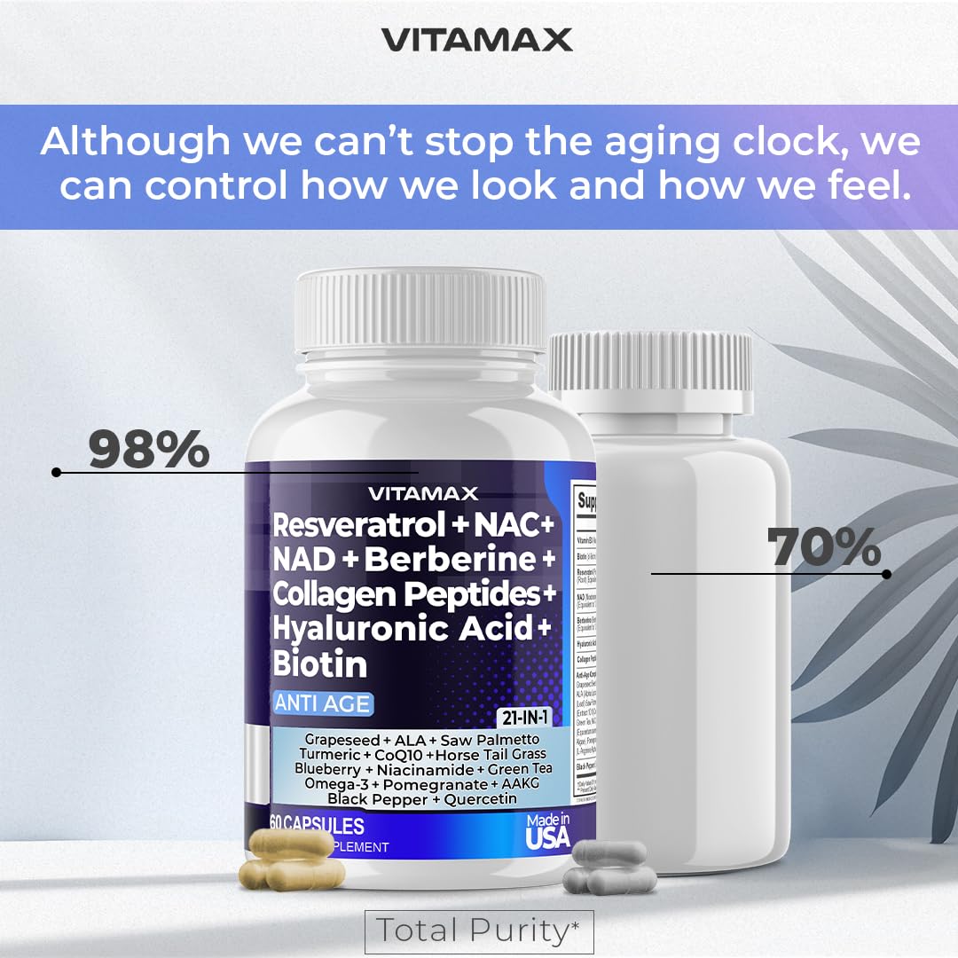 Daily dosing of two Vitamax capsules