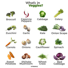 Close-up of Vitamax capsules