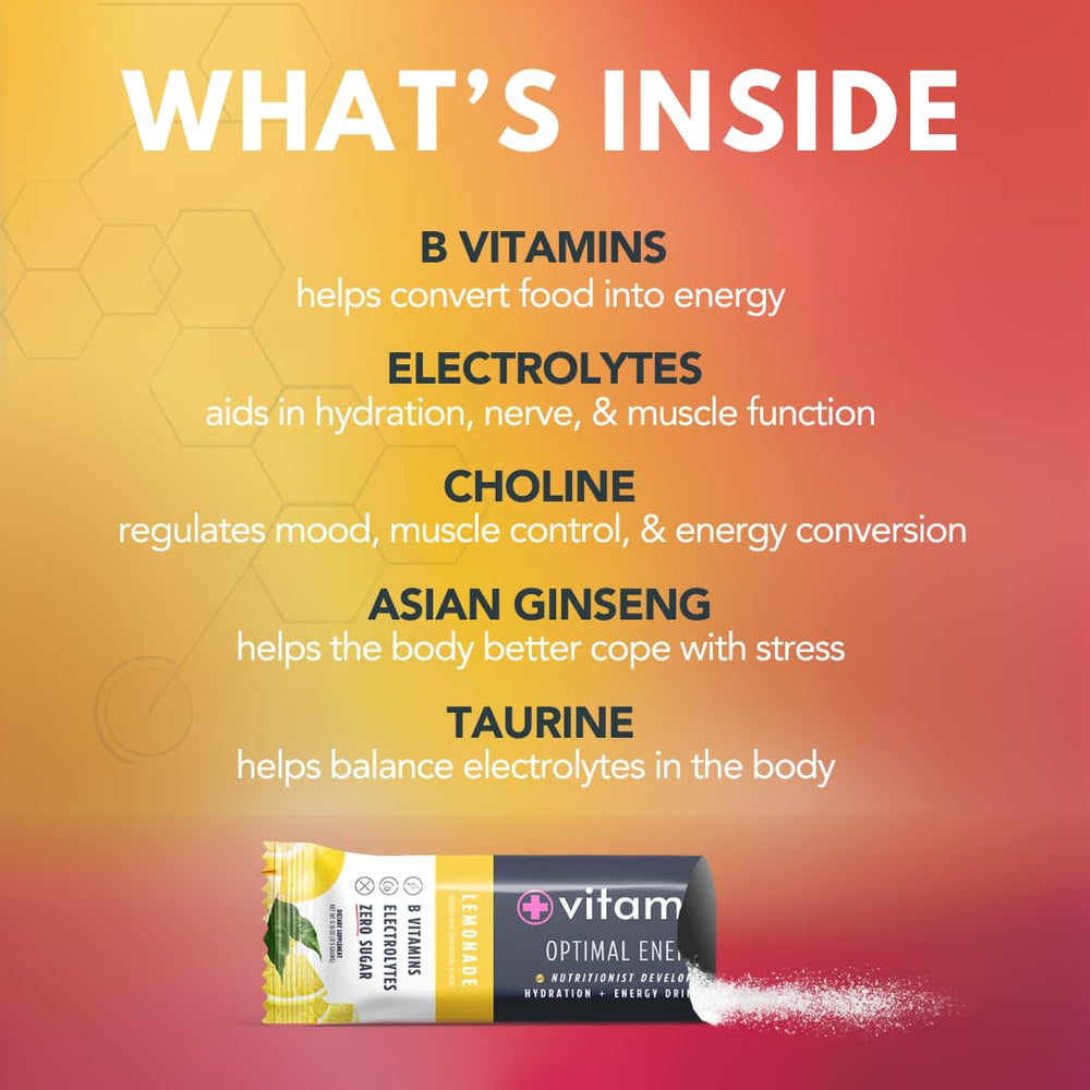 Label highlights electrolytes and B vitamin complex