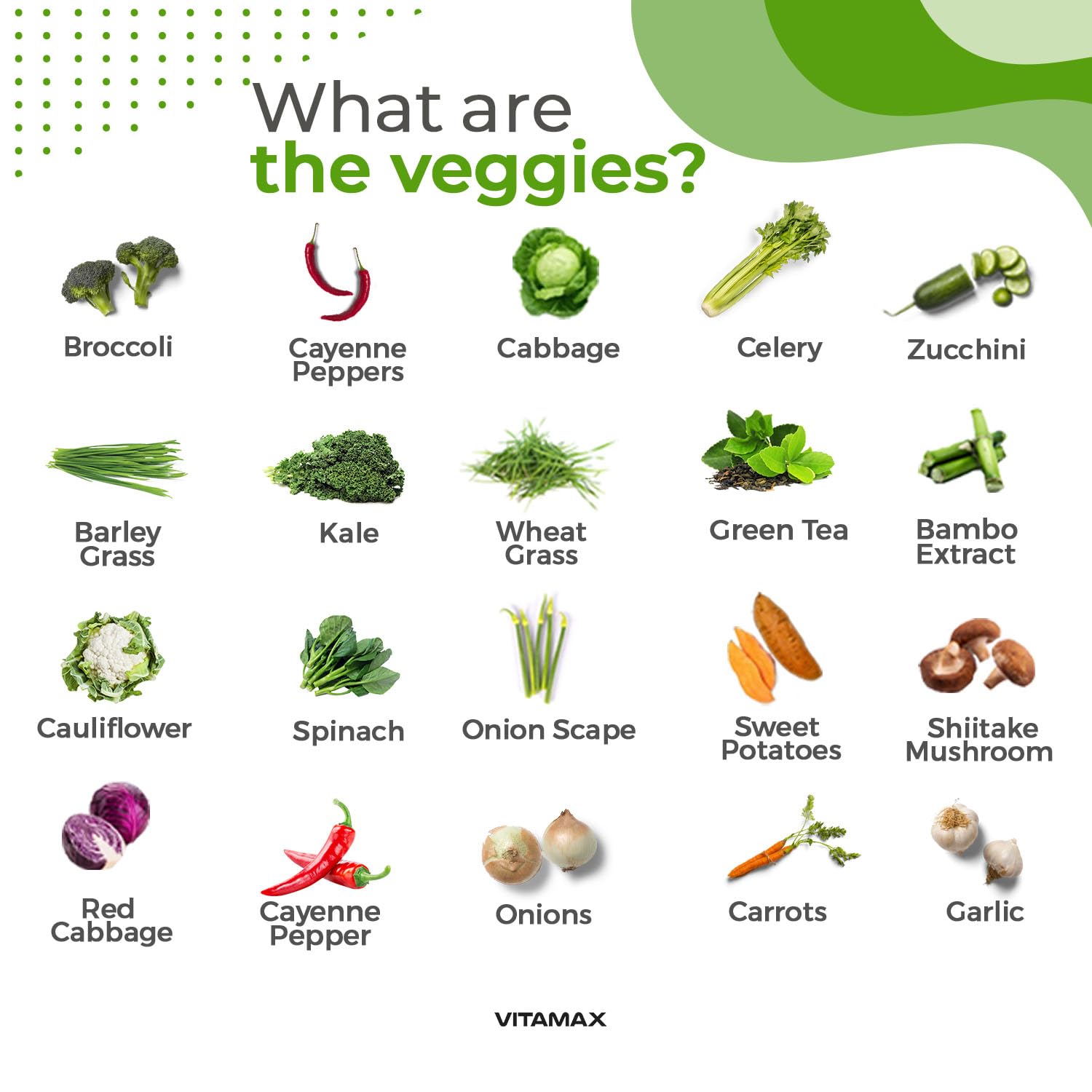 Illustration of fresh fruits and vegetables beside Vitamax bottle