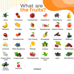 Nutrient chart illustrating 20 vegetables and 32 fruits