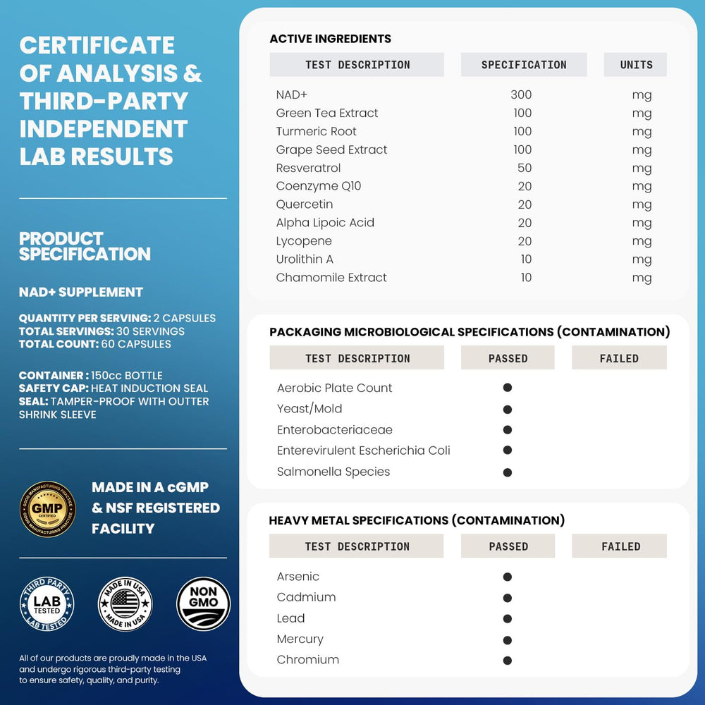 Grape Seed Extract, Turmeric and Apigenin ingredients on label
