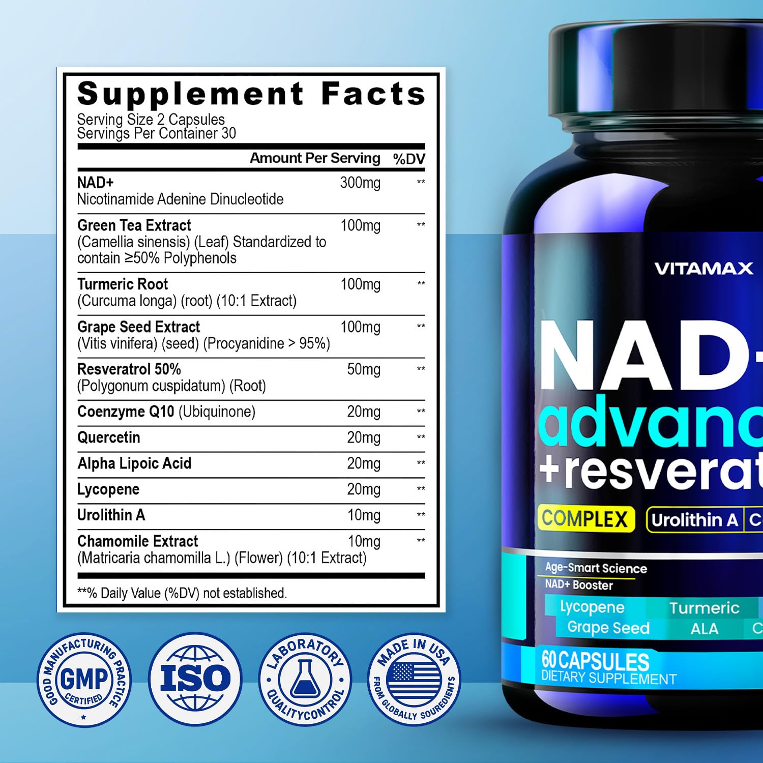 Non-GMO, gluten-free, soy-free dietary supplement claim on label