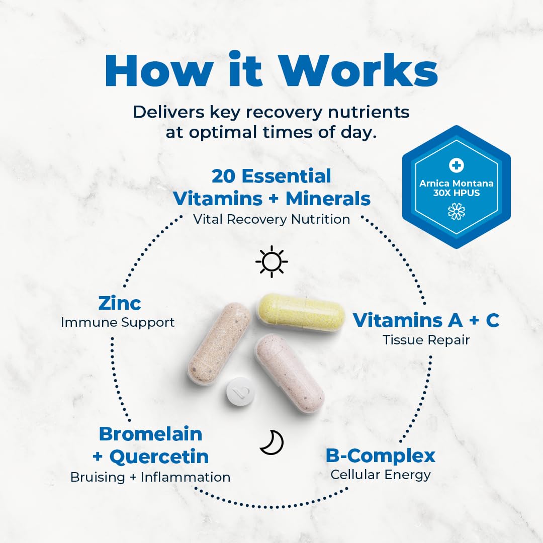 High-potency Bromelain 2400 GDUs per gram graphic image 03