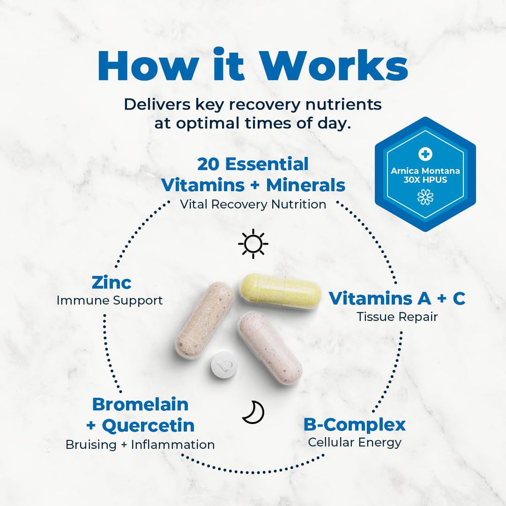 High-potency Bromelain 2400 GDUs per gram graphic image 03