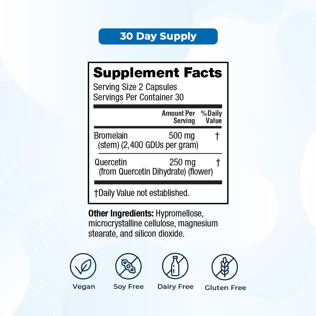Capsules ready for use, display suggesting daily dosage