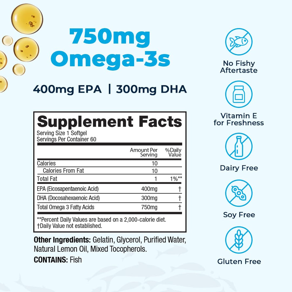 vitamedica physician-recommended wellness solution bottle