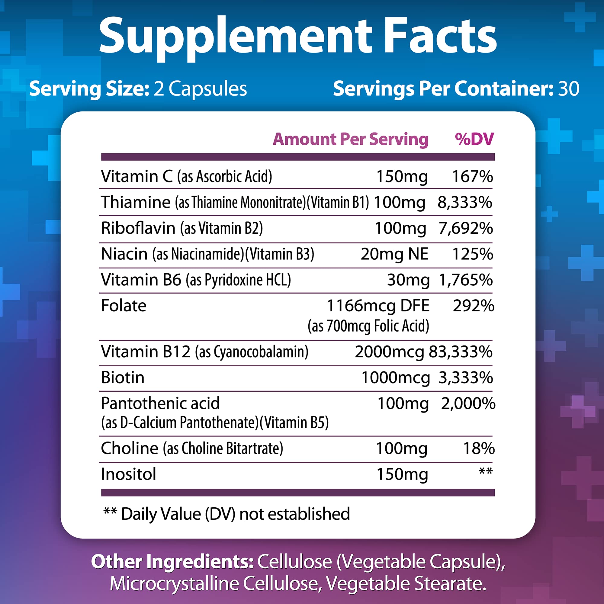 Dosage chart for Vitamin B Complex