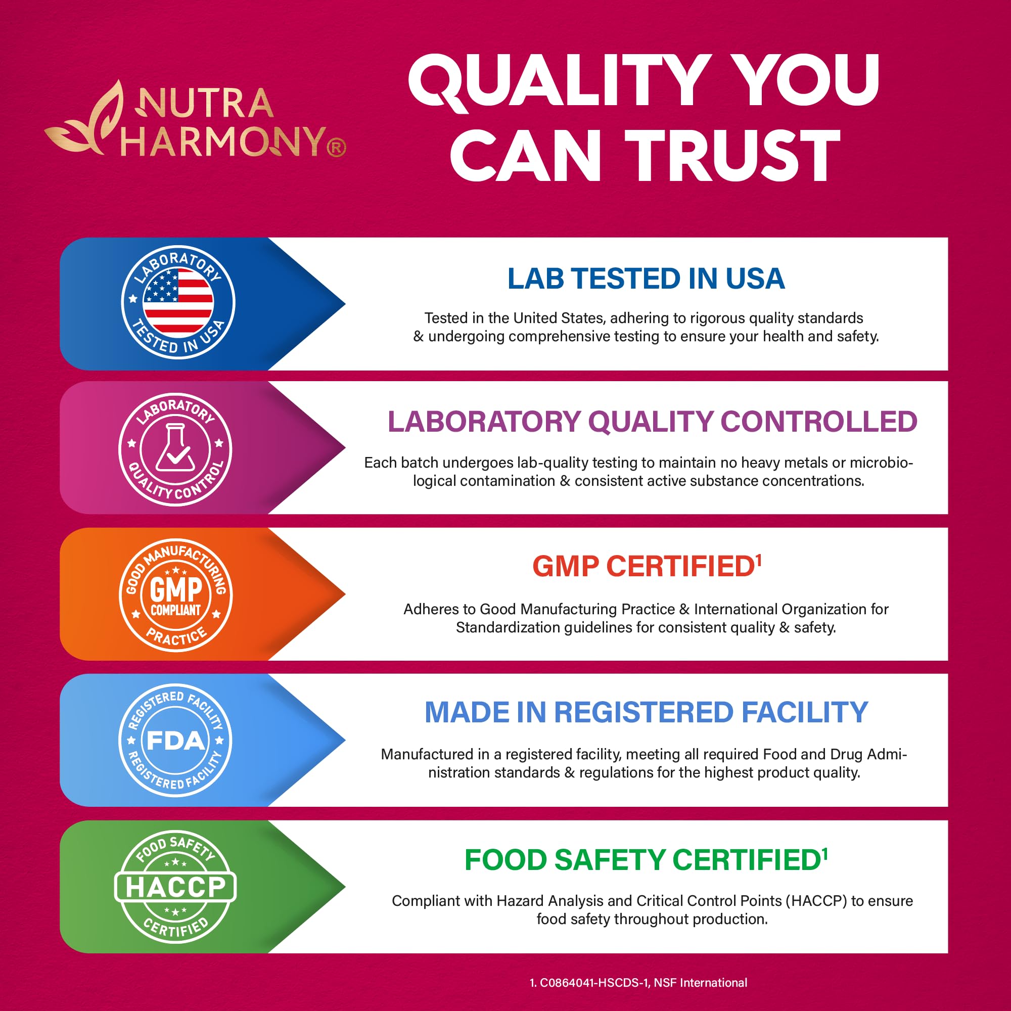 Gummies suitable for both women and men