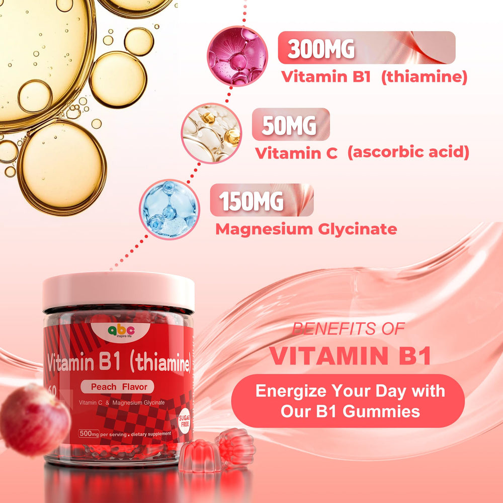 Nutrition facts for Vitamin B1 Gummies: 300mg B1, 150mg Magnesium, 50mg Vitamin C per serving