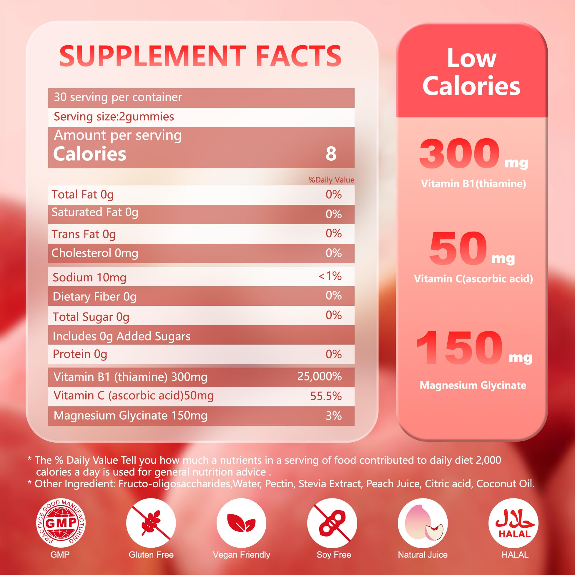 Vitamin B1 Gummies packaging and branding