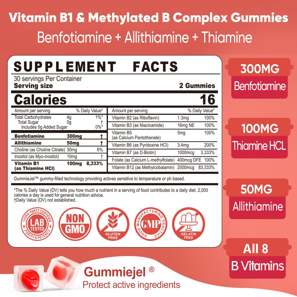 Boxed Vitamin B1 methylated complex gummies packaging