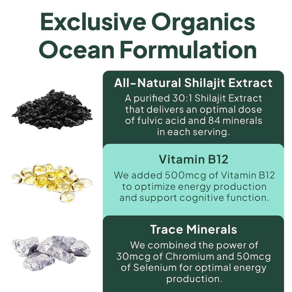 Graphic showing Vitamin B12, Chromium Picolinate, and Selenium ingredients