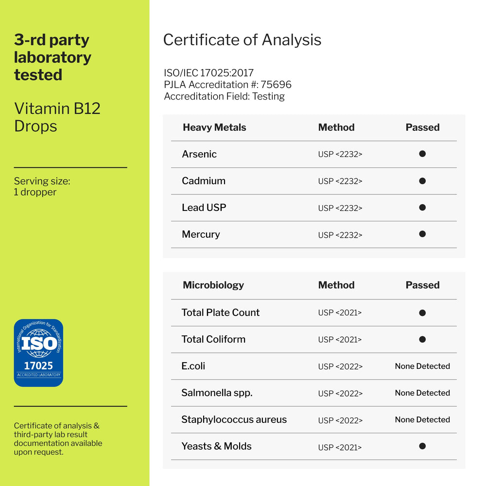Ingredients and nutrition facts panel for B12 liquid