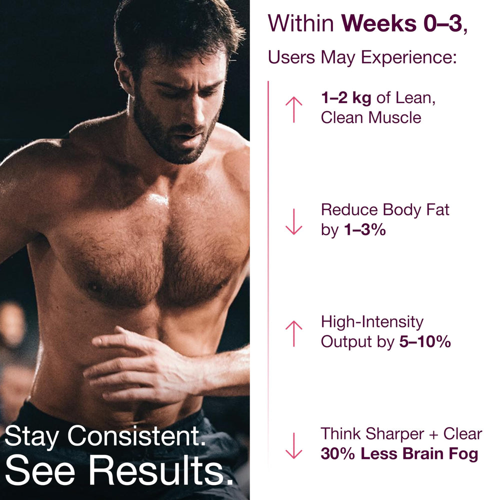 Vitamin B12 supplement icon