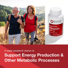 Vitamin B3 energy metabolism concept graphic