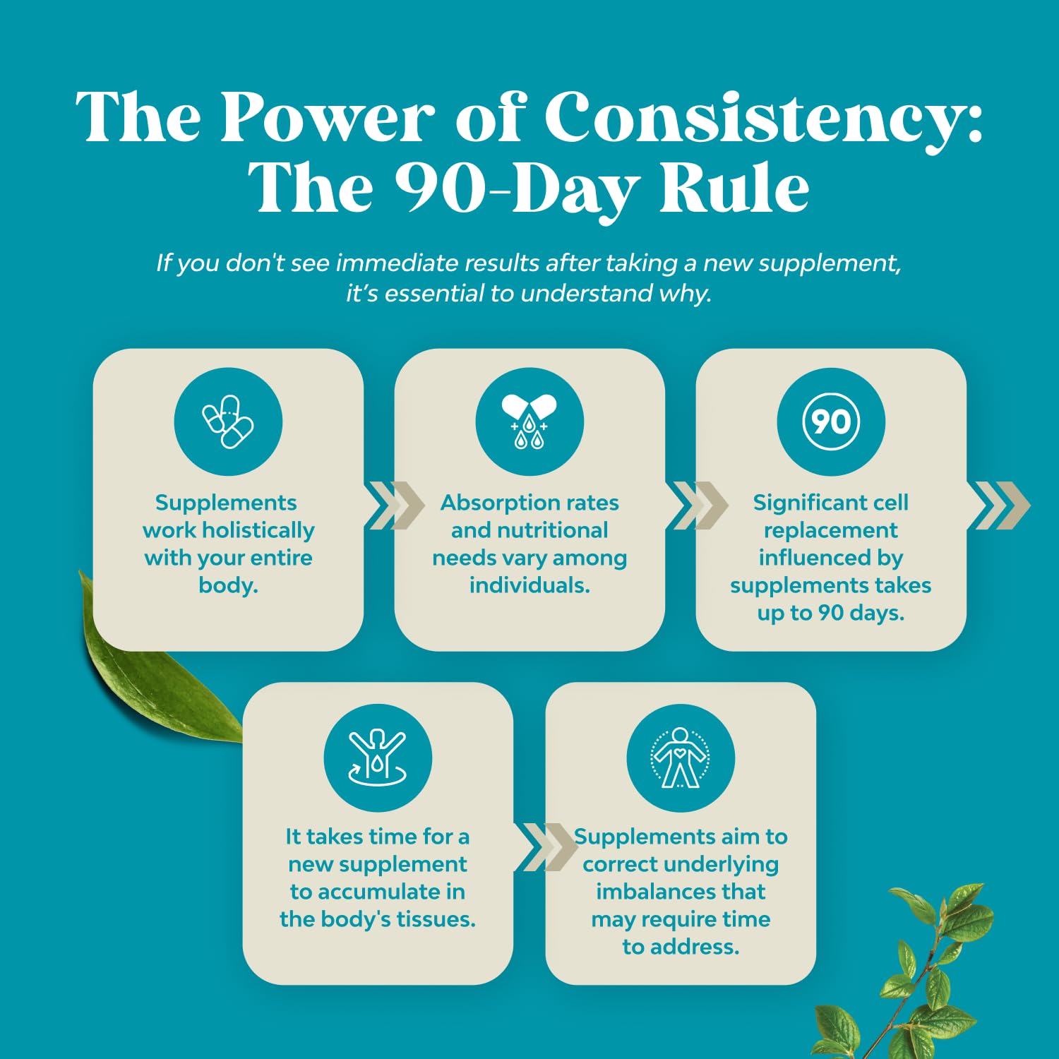 Natures Craft quality seal and product packaging