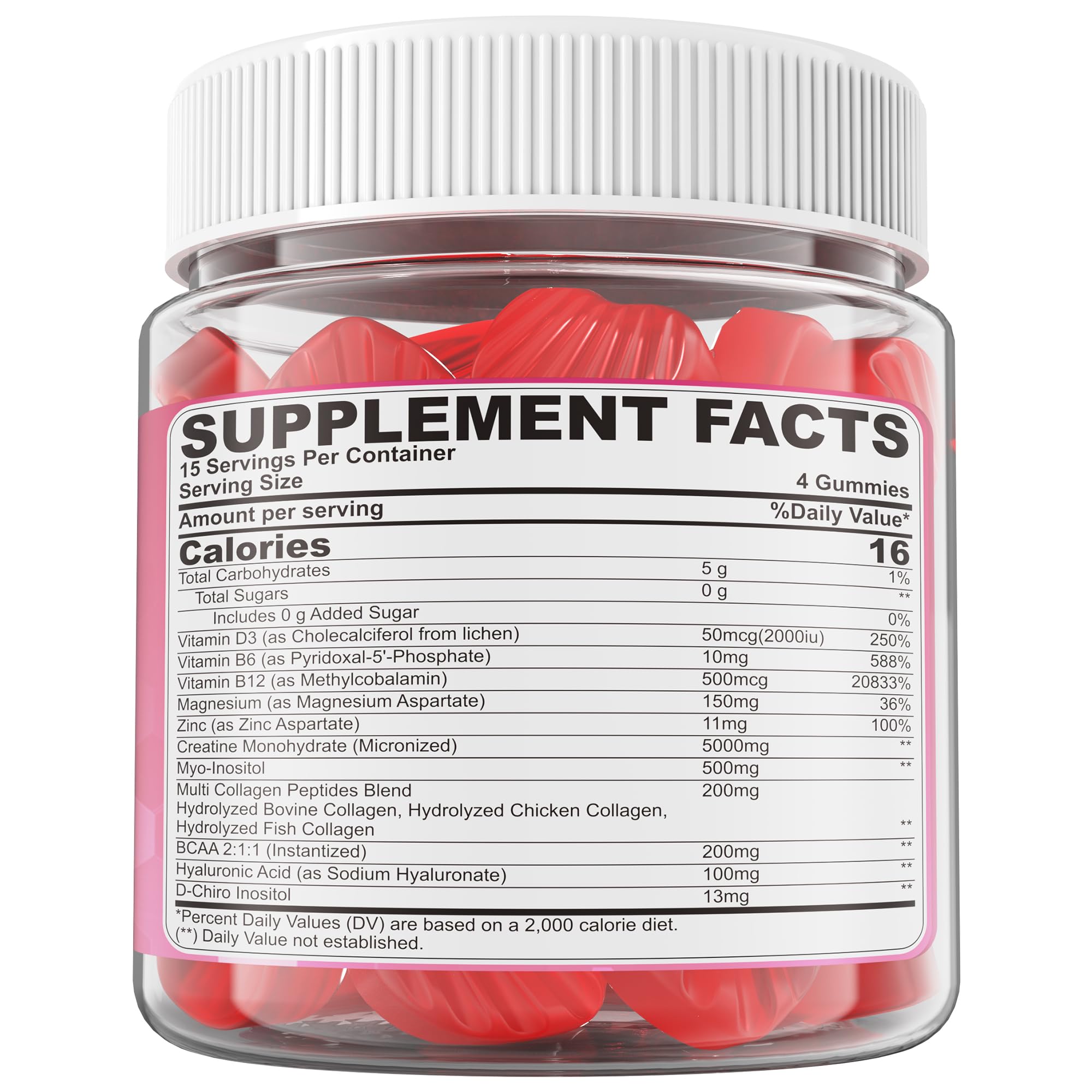 Vitamin B6, B12 and zinc in a women's supplement