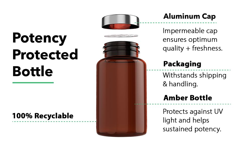 Packaging and capsules of Vitamin Bounty Pro-Daily Probiotic on white background