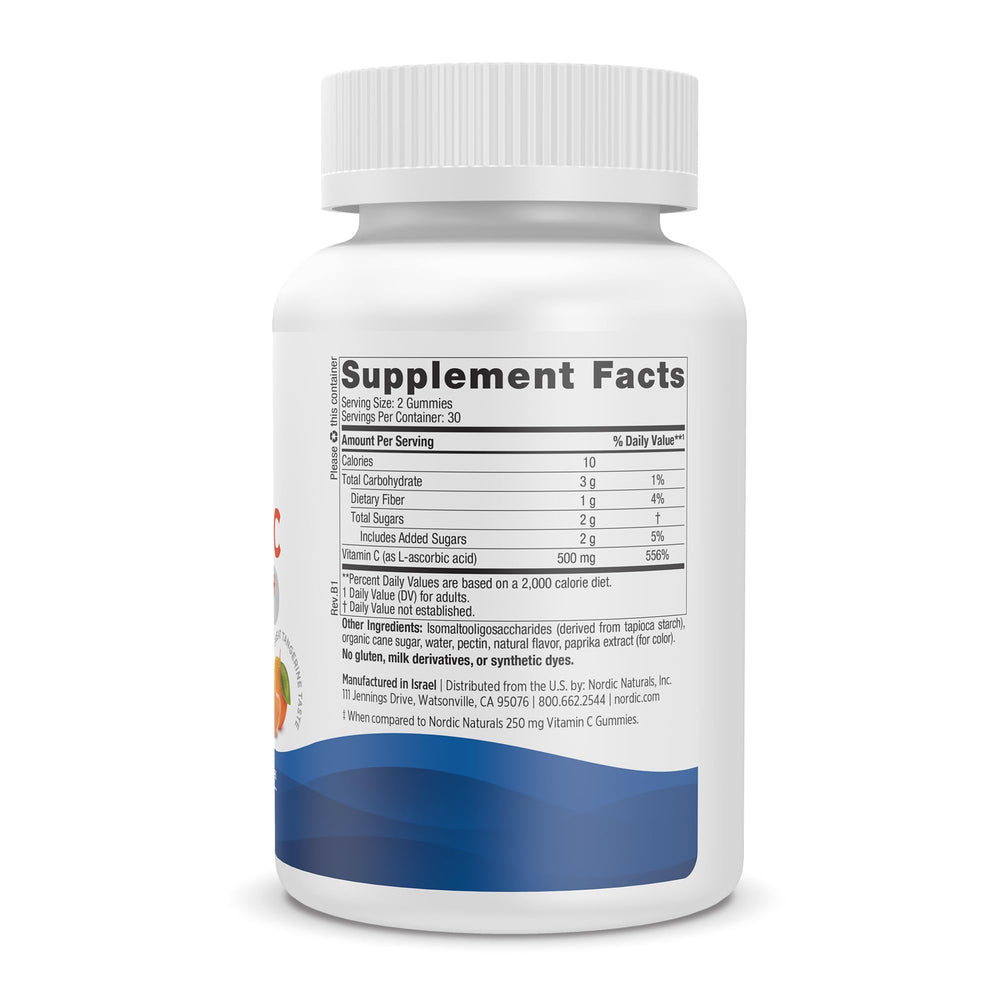 Graphic illustrating 500 mg Vitamin C per gummy