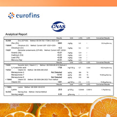 Vitamin C, D3, K2 and Zinc supplement information