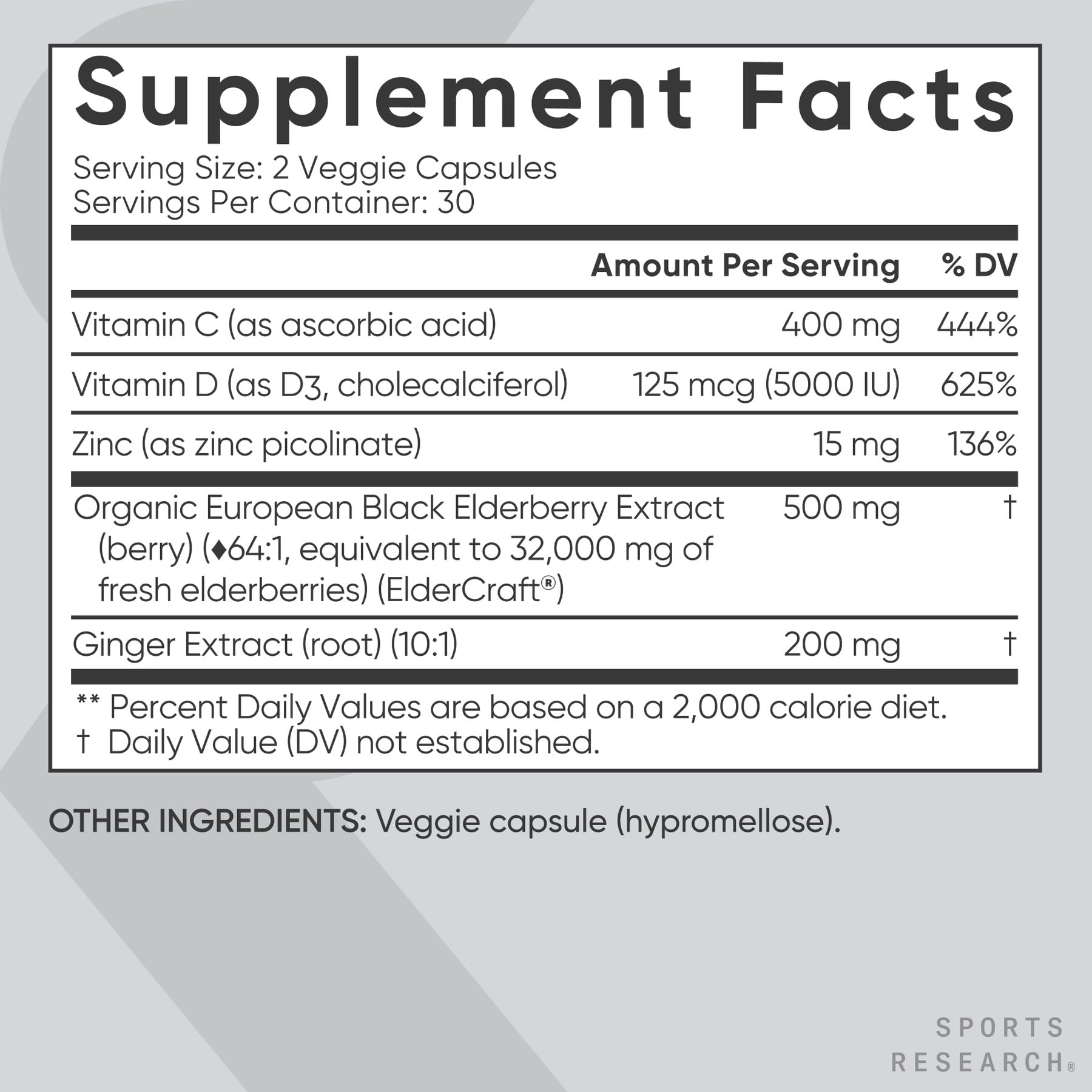 Vitamin C, Vitamin D3, Zinc and Ginger ingredients