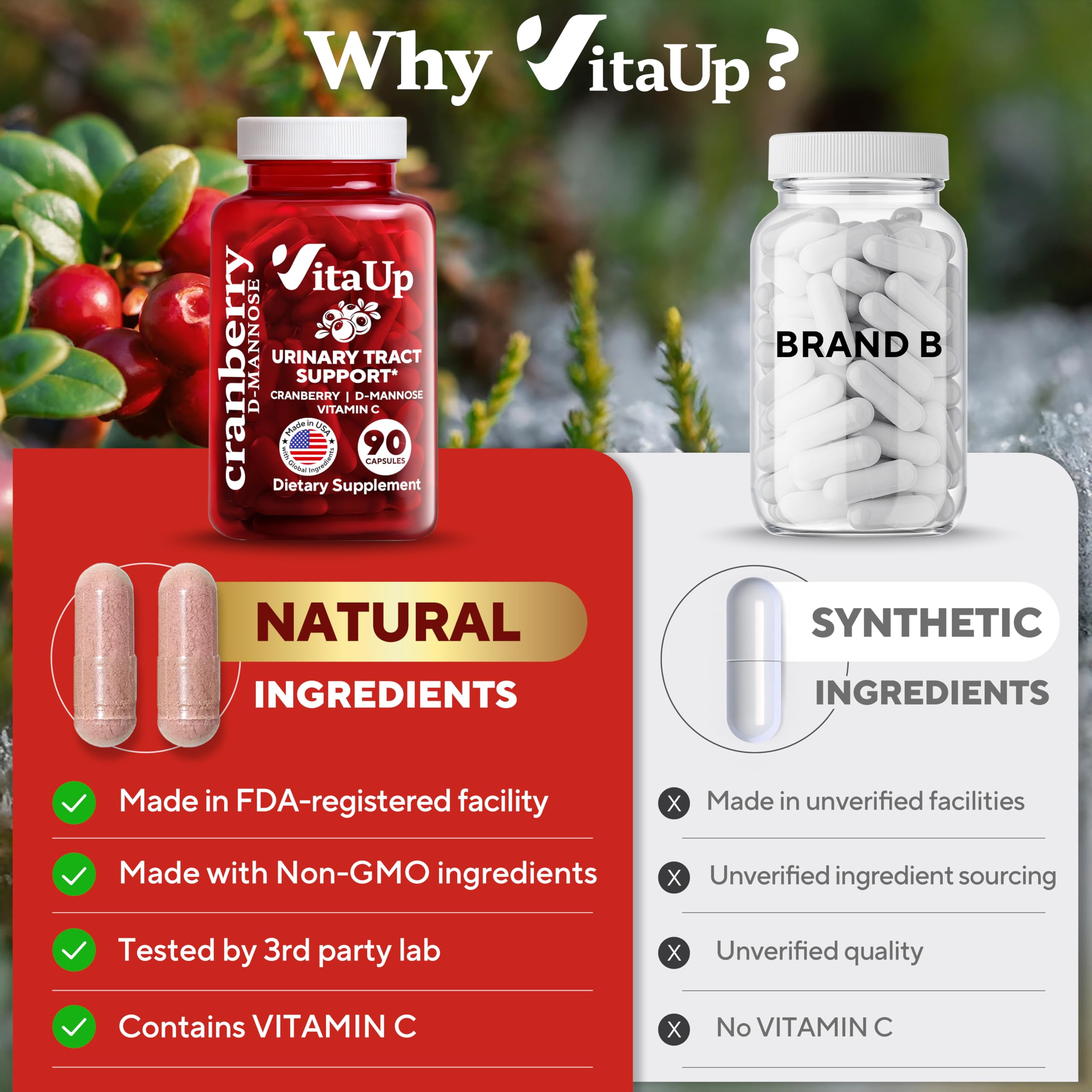 Vitamin C enriched D-Mannose cranberry supplement for immune support