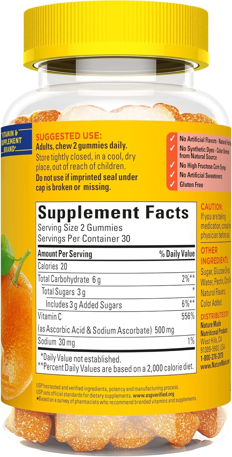 Nutrition facts panel for Vitamin C 500 mg gummies
