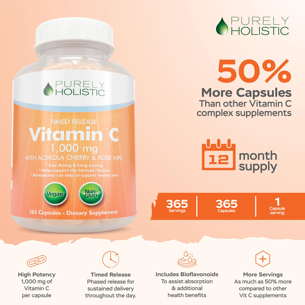 Close-up of Vitamin C 1000mg timed-release capsules