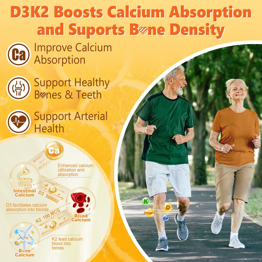 Vitamin C, zinc and B12 supplement icons