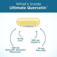 Vitamin C and Zinc cofactors for immune support