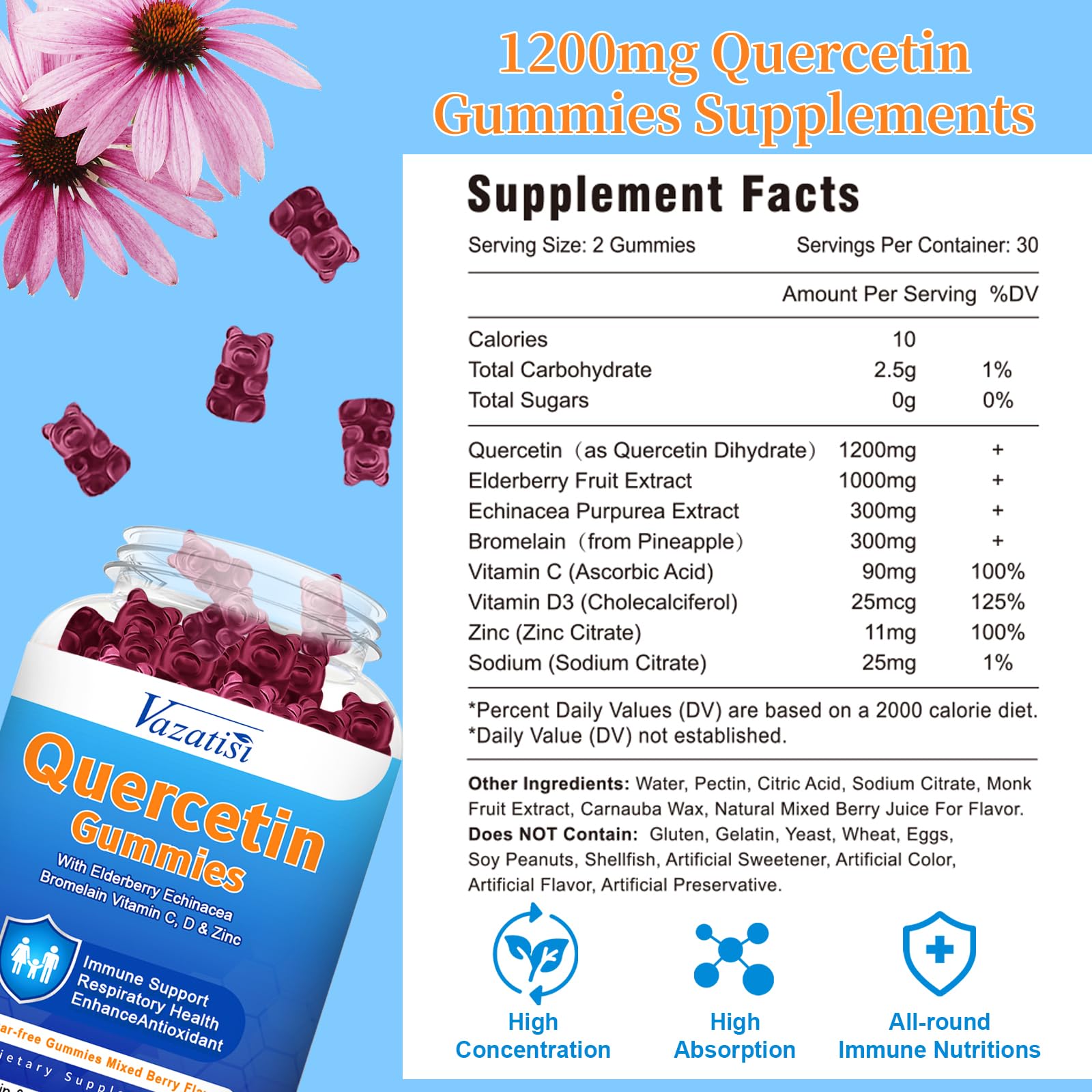 Vitamin C, zinc and quercetin ingredients layout