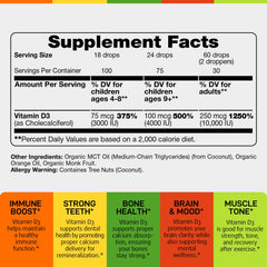 Vitamin D3 10000 IU drops bottle back panel with dosage information