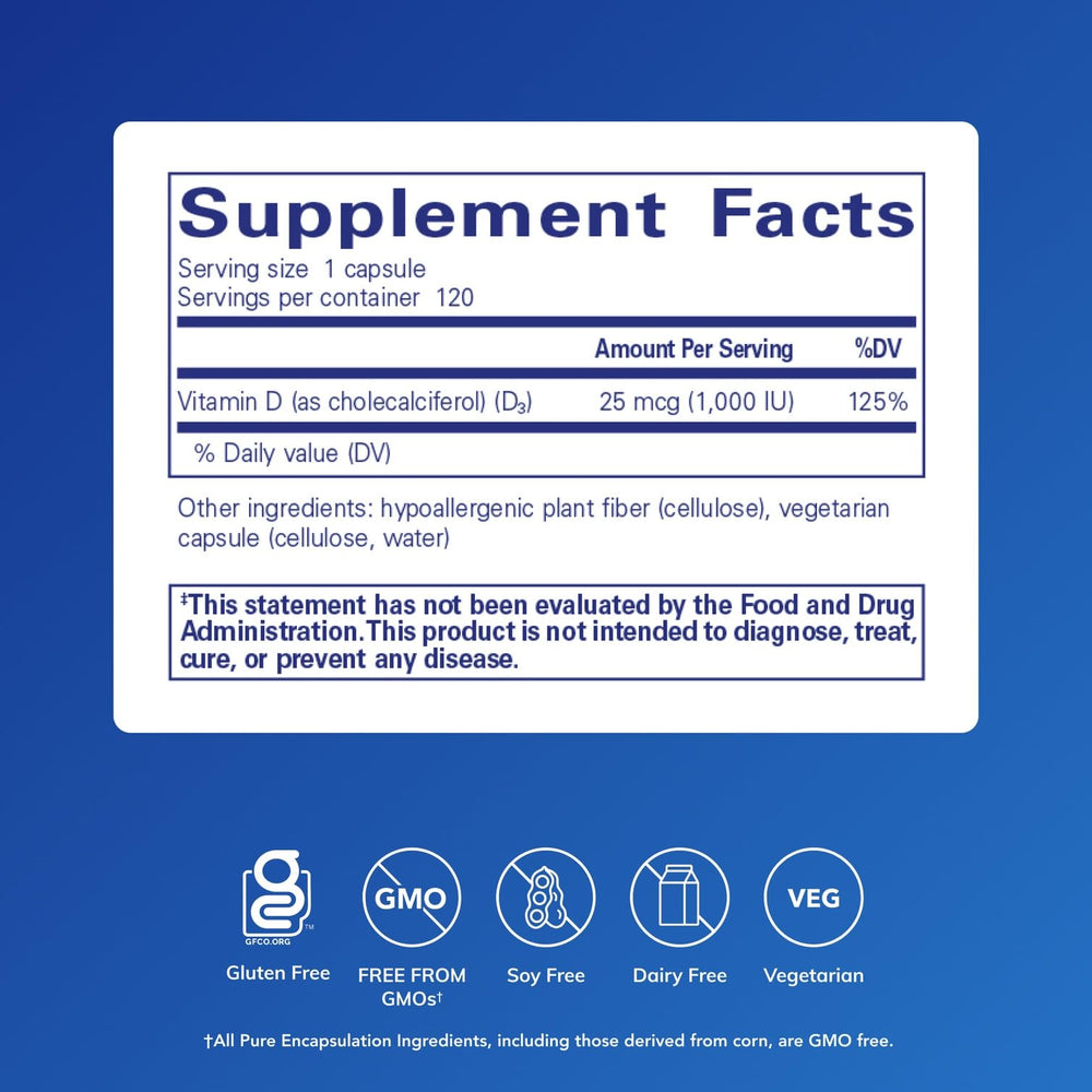 Bottle of Pure Encapsulations Vitamin D3 25 mcg (1000 IU)