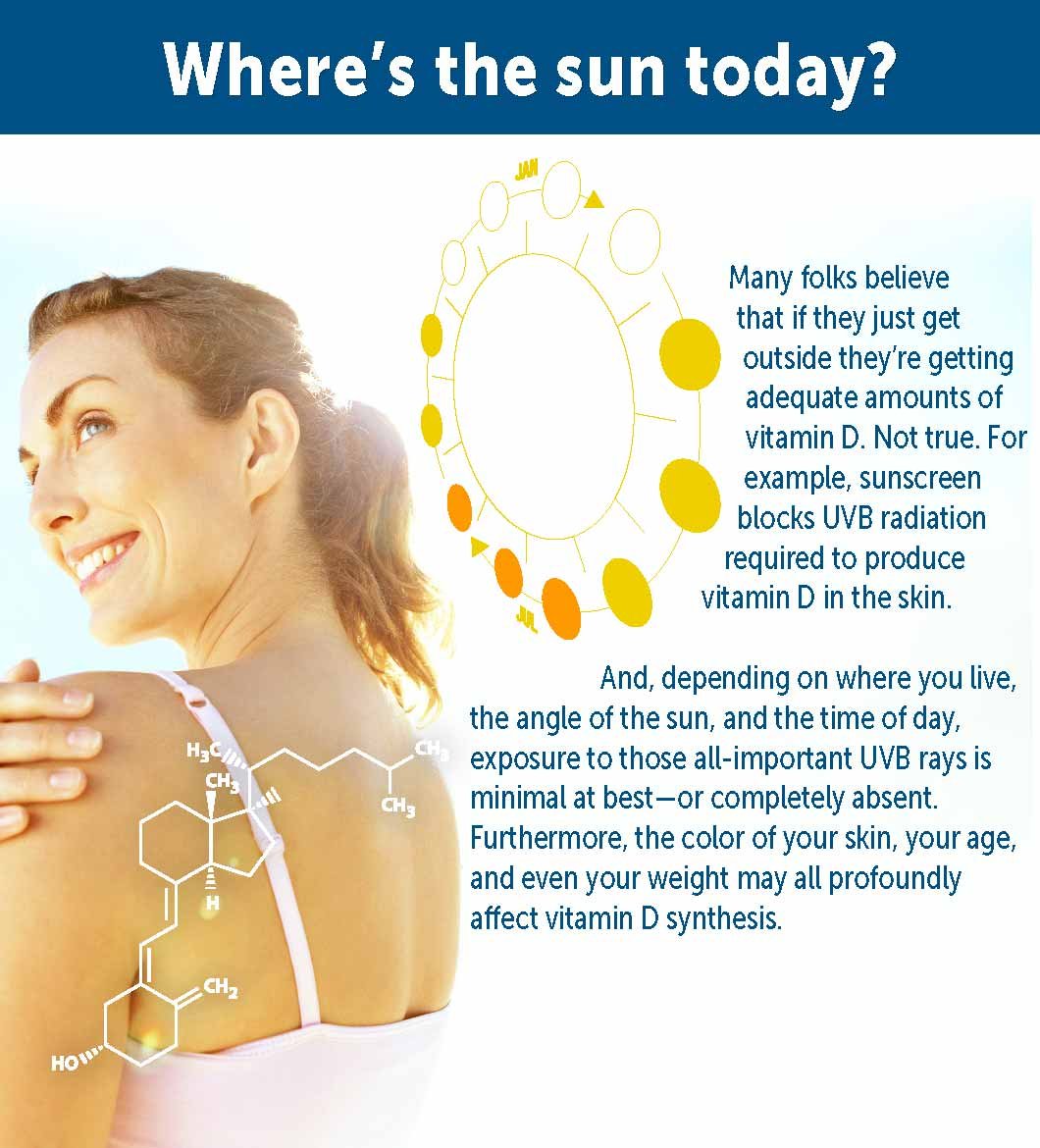 Vitamin D3 5,000 IU with co-factors and ingredients