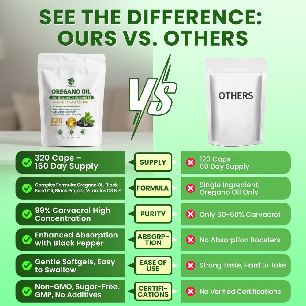 Vitamin D3 included to aid absorption in the blend